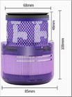 Dyson Filtro posteriore (Omni-glide/SV19) (ECOSTORE)